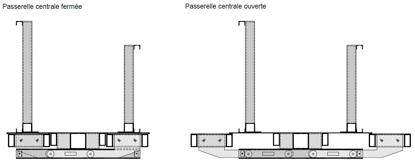 TPG_cinematique_passerelle