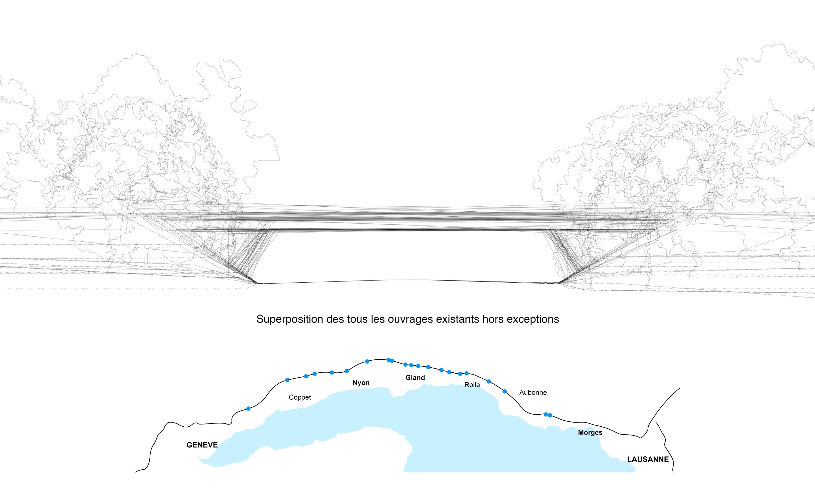 Patrimoine_infrastructurel